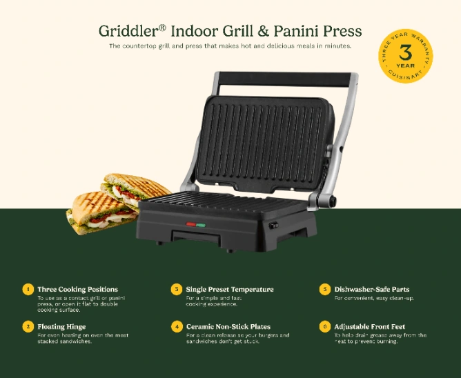 Cuisinart Griddler feature module with product photography and six benefit callouts